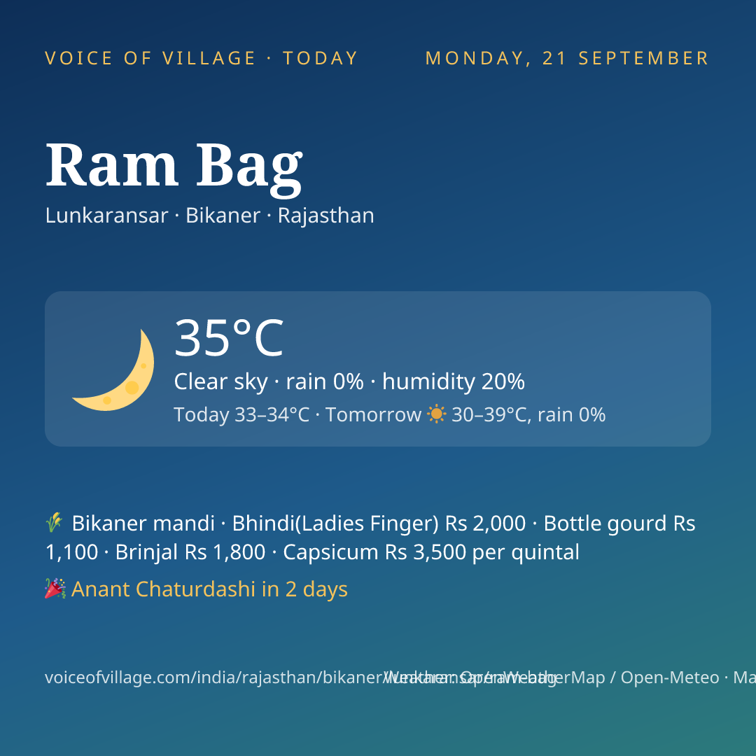 Ram Bag today