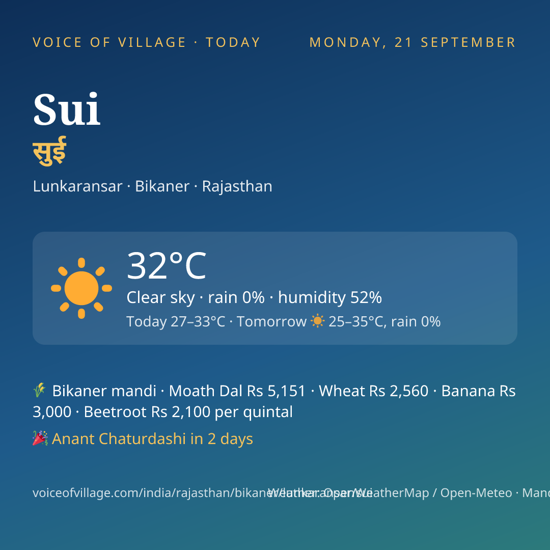 Sui today