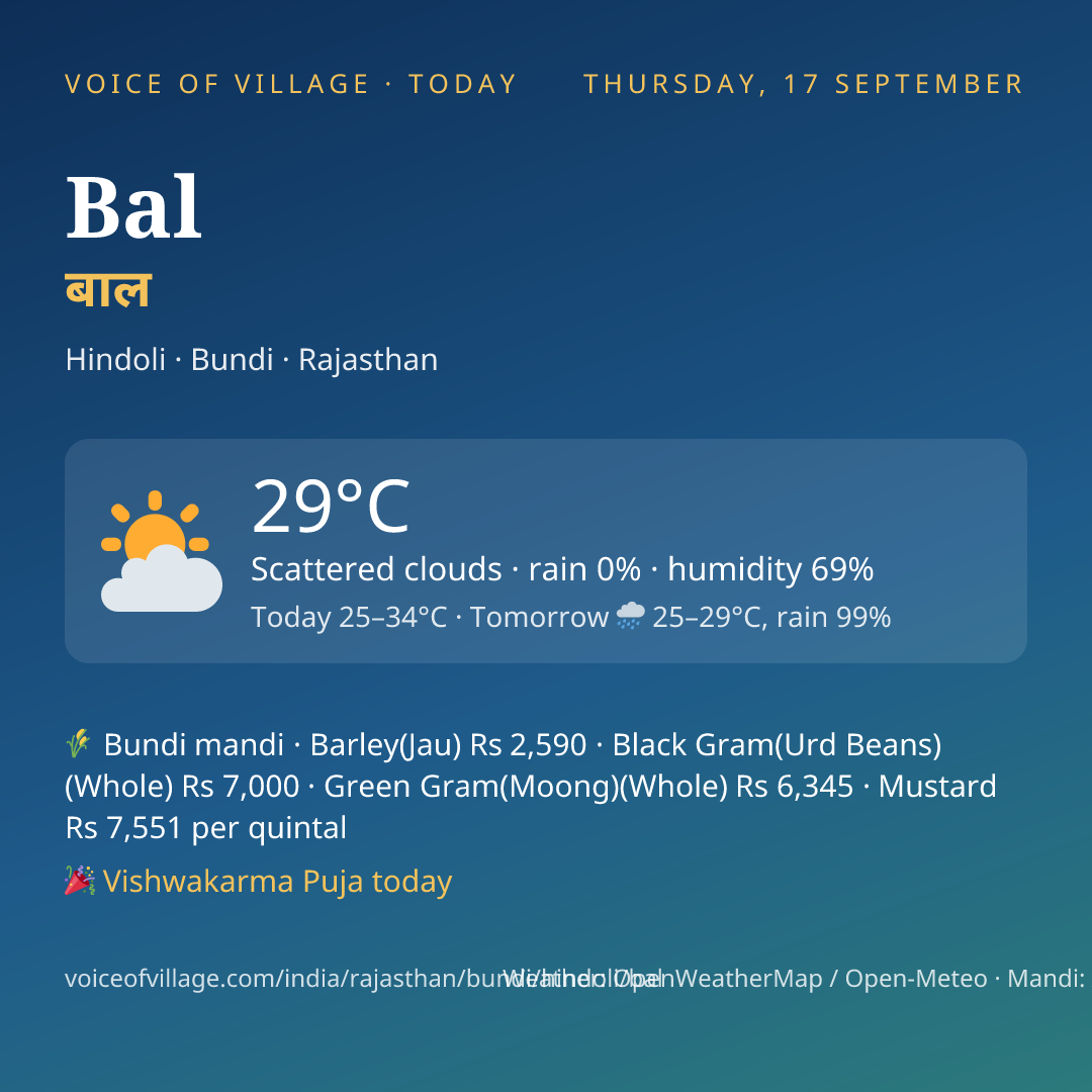 Bal today