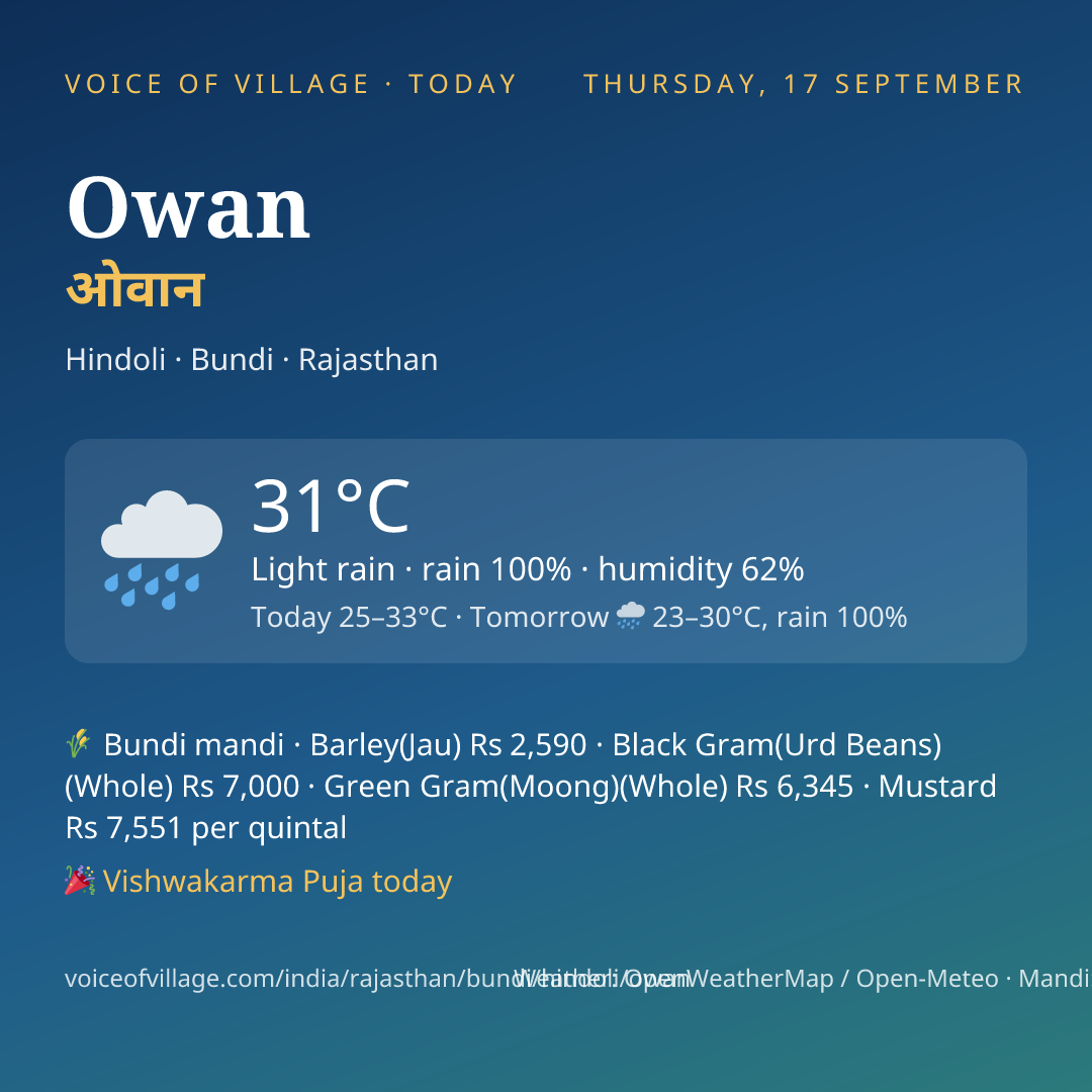 Owan today
