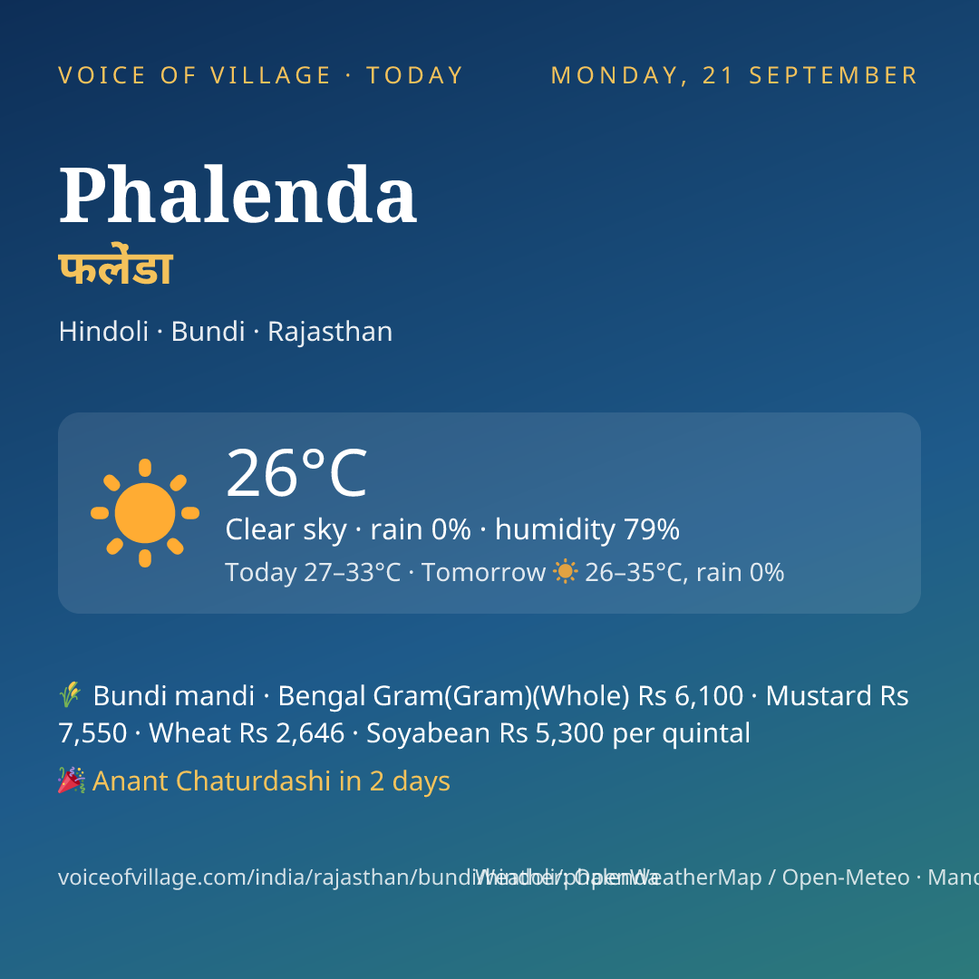 Phalenda today
