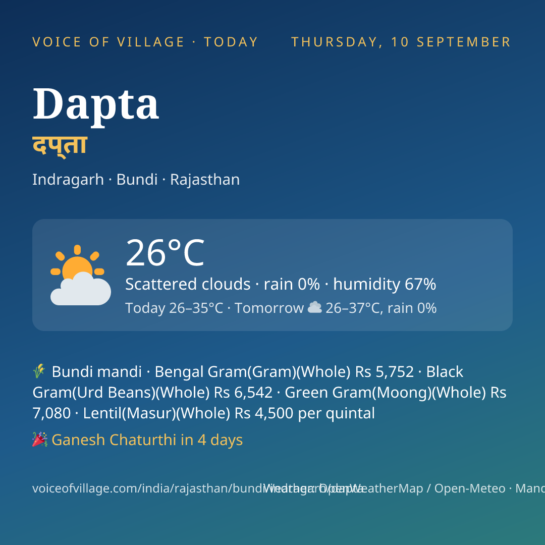Dapta today