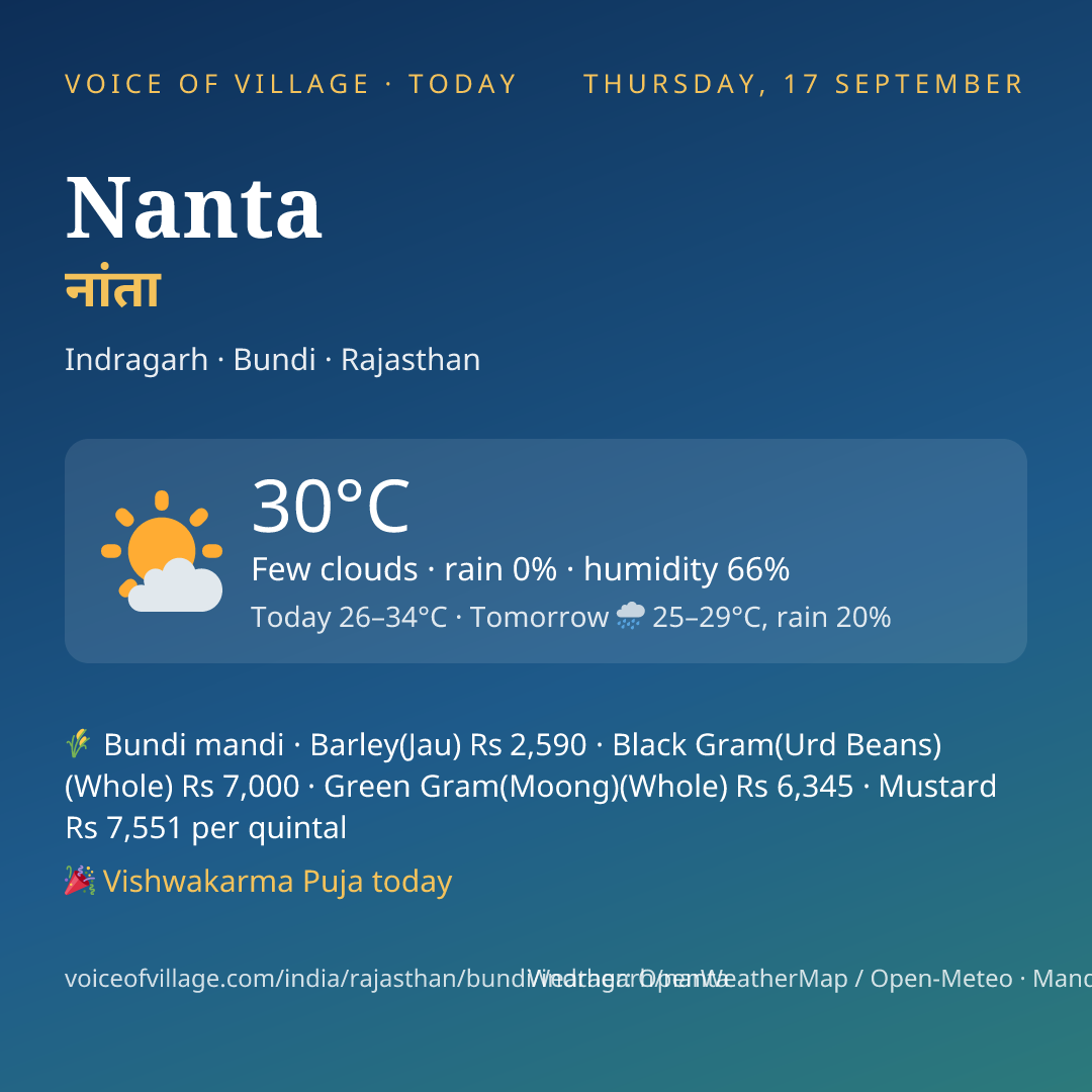 Nanta today
