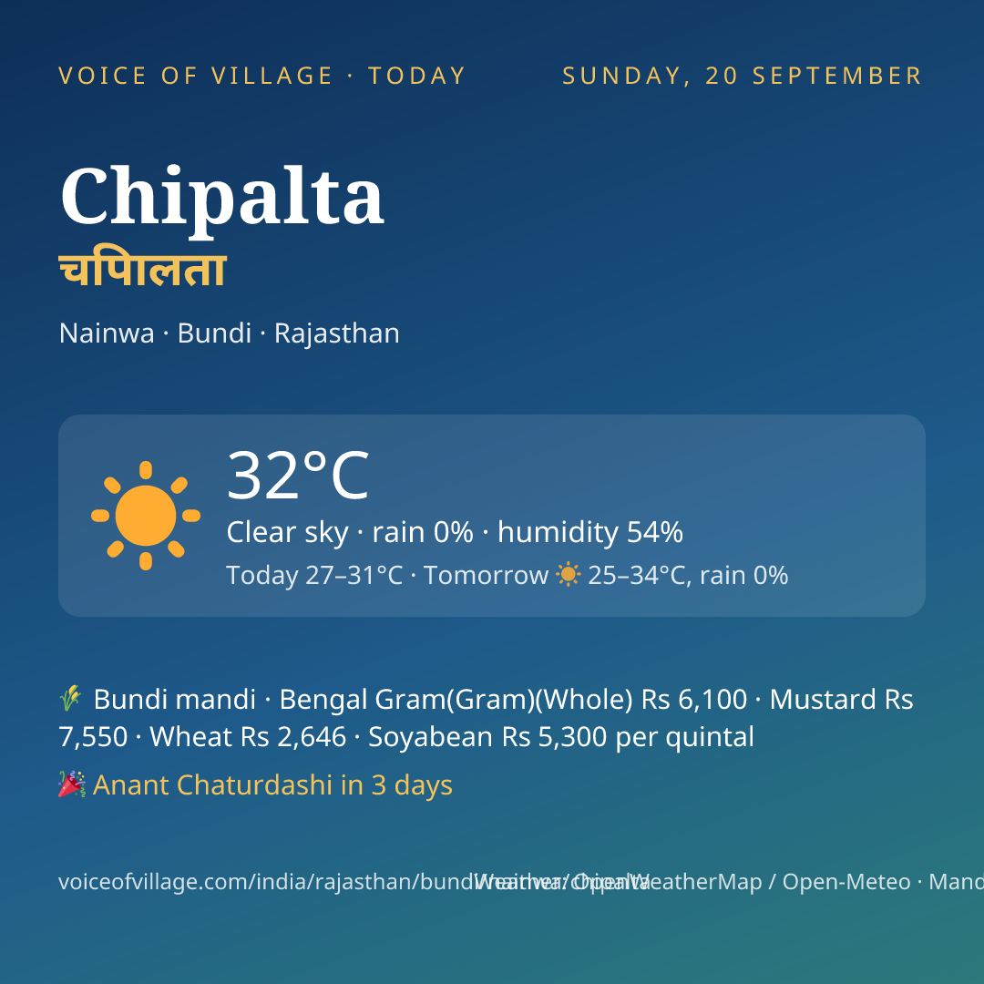 Chipalta today