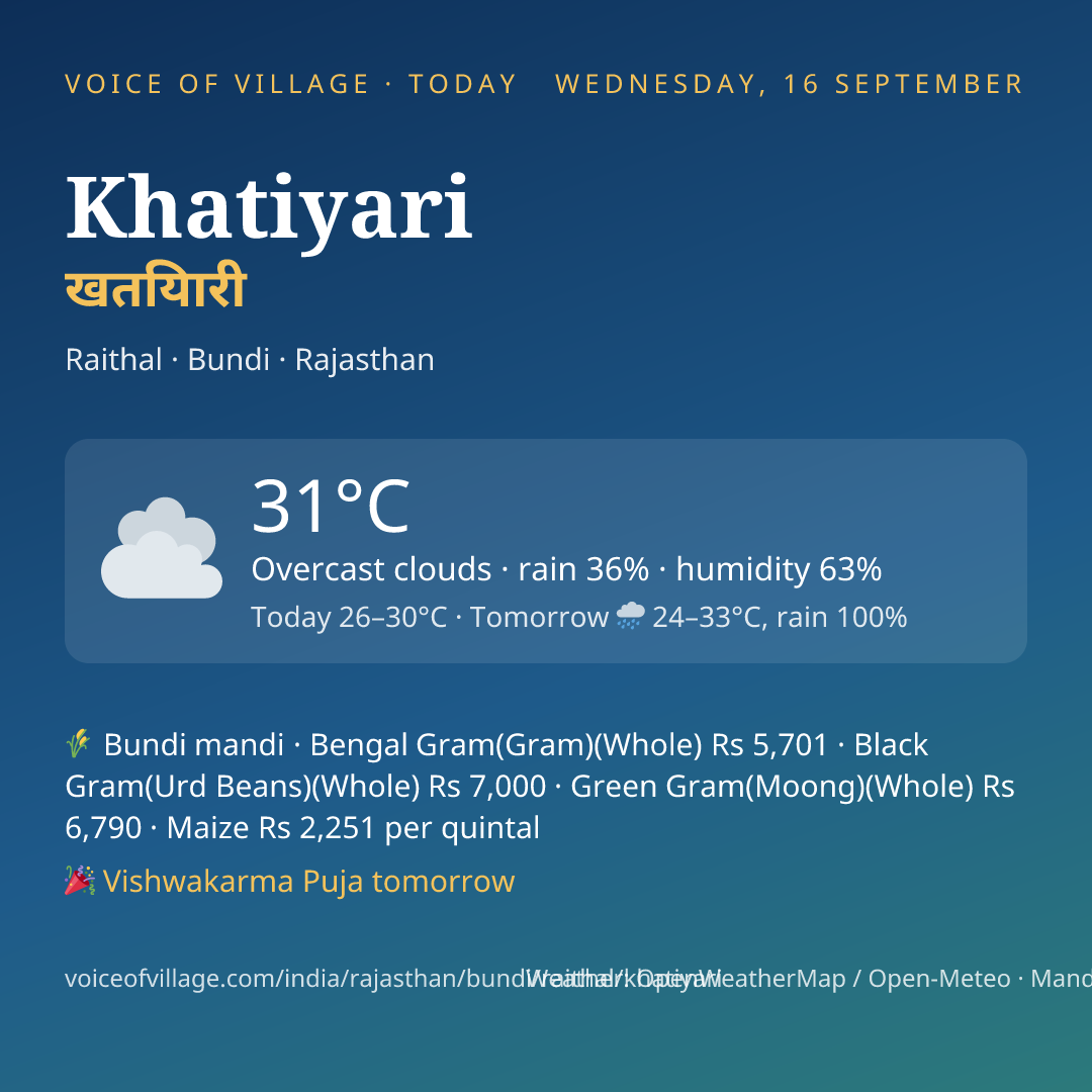 Khatiyari today