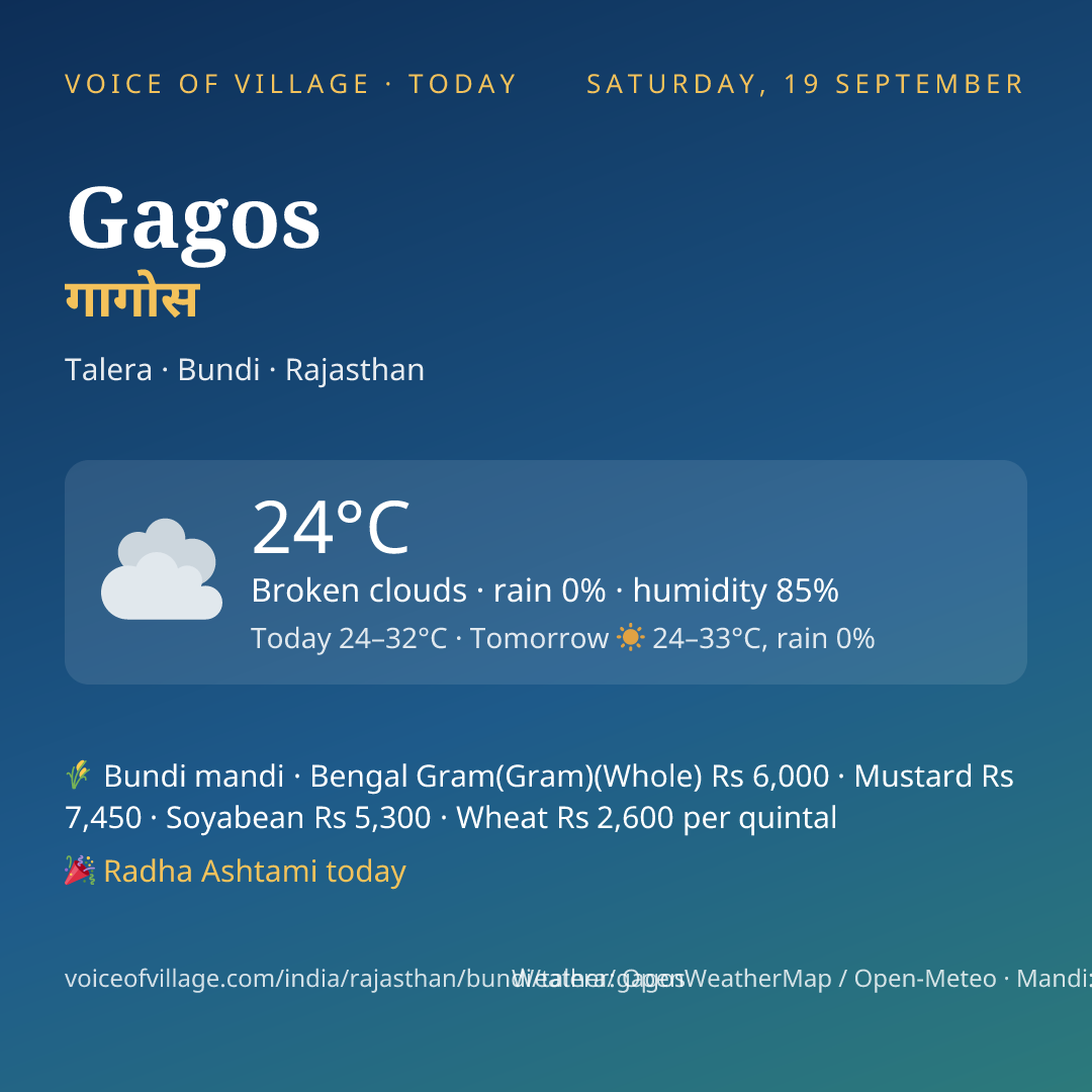 Gagos today