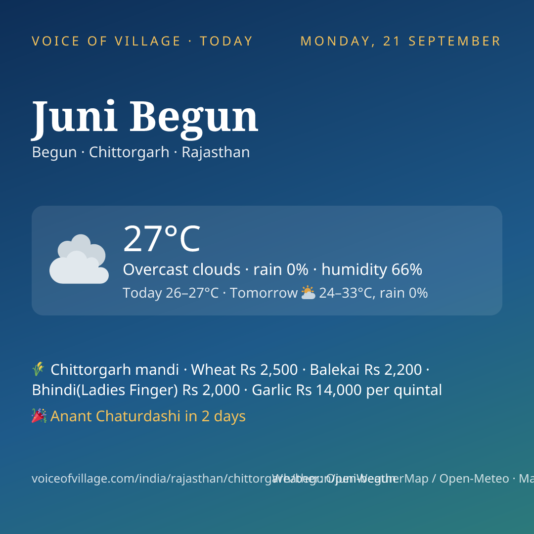 Juni Begun today
