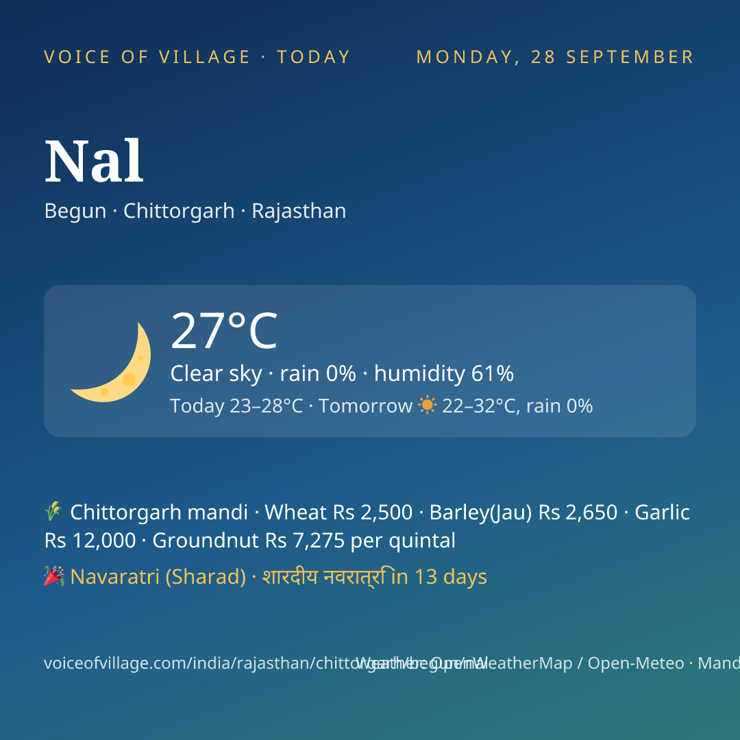 Nal today