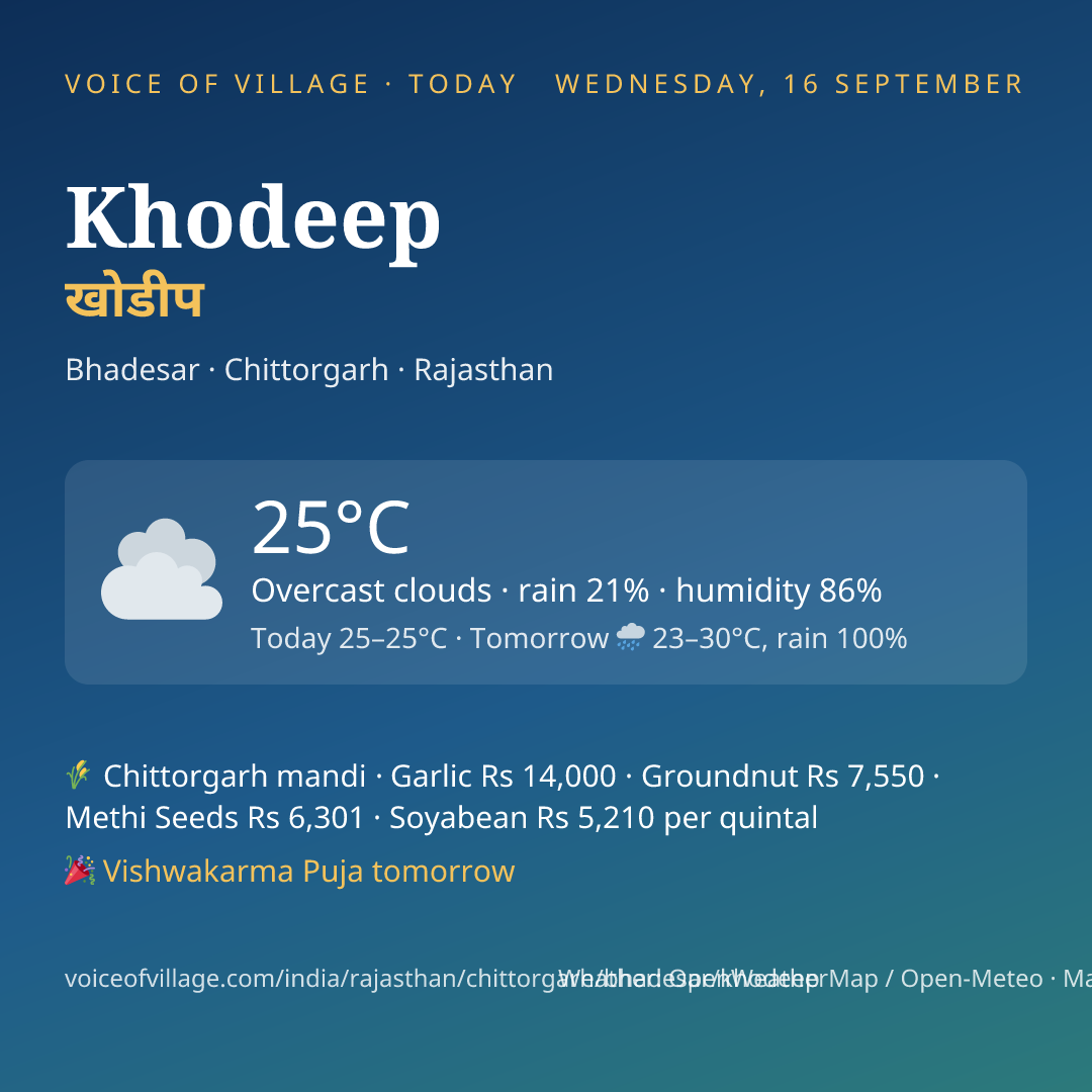 Khodeep today