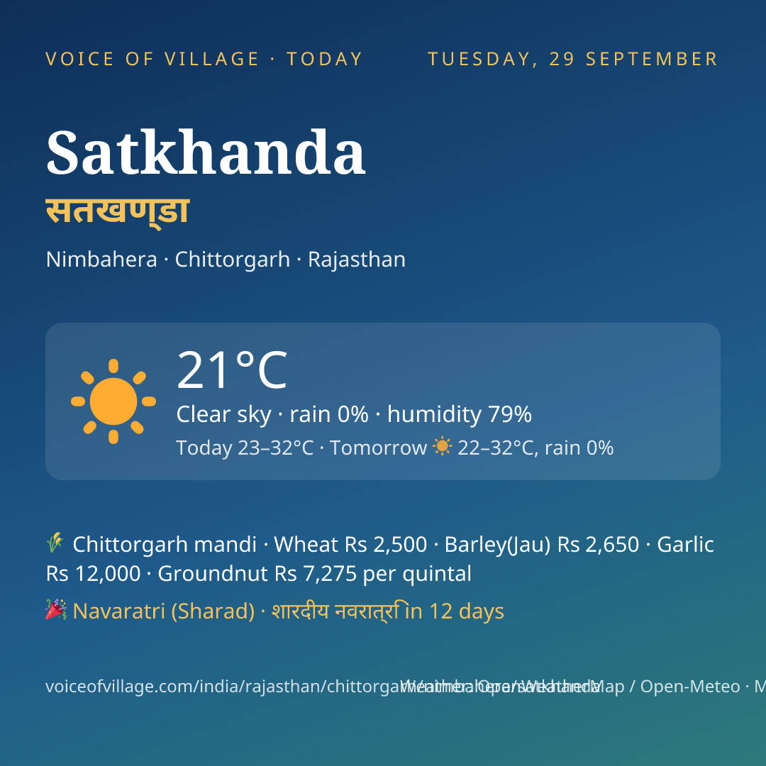 Satkhanda today