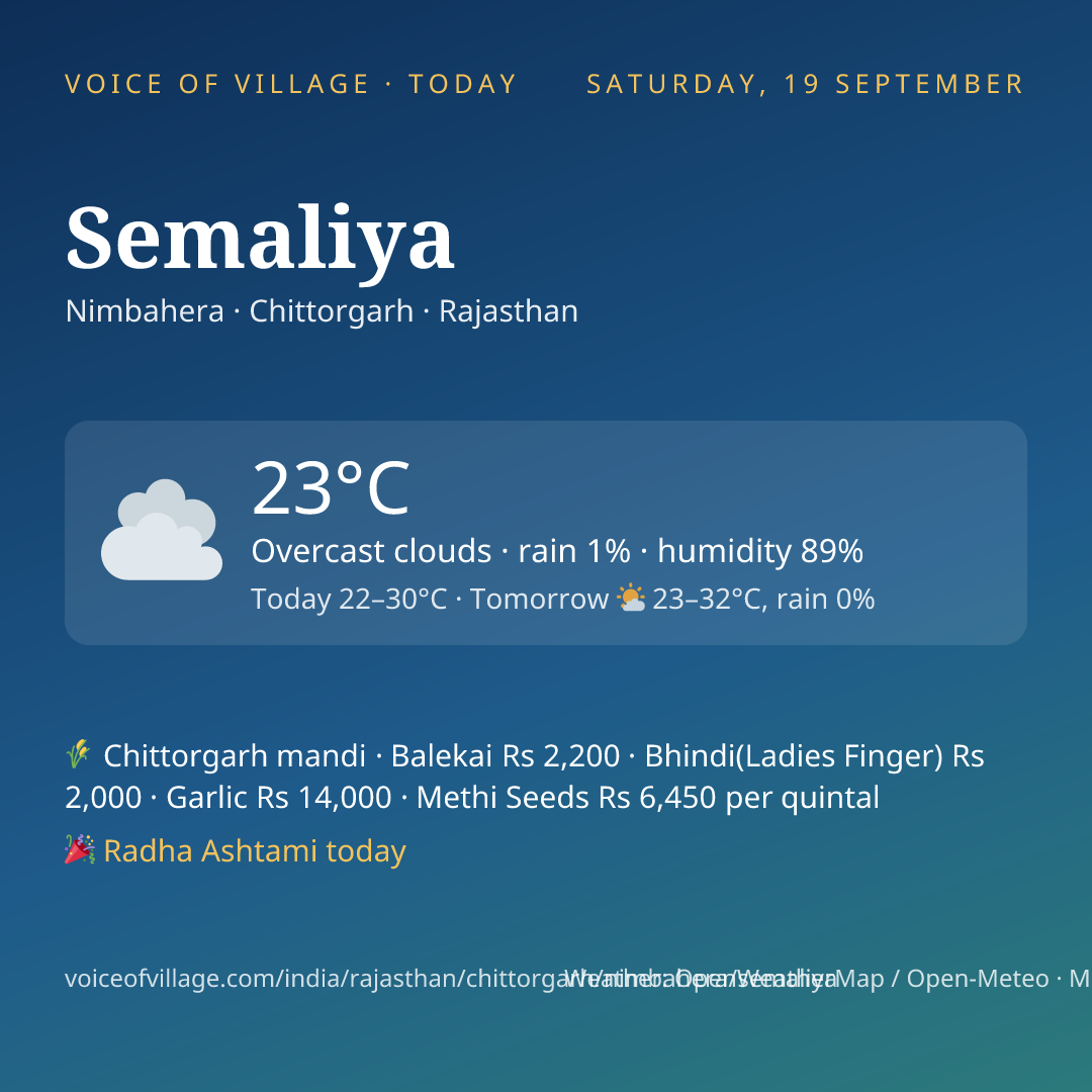 Semaliya today