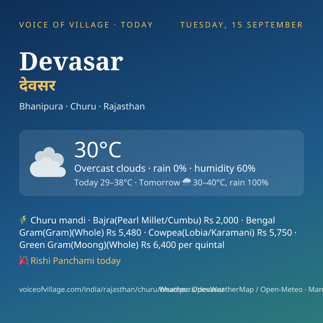 Devasar today
