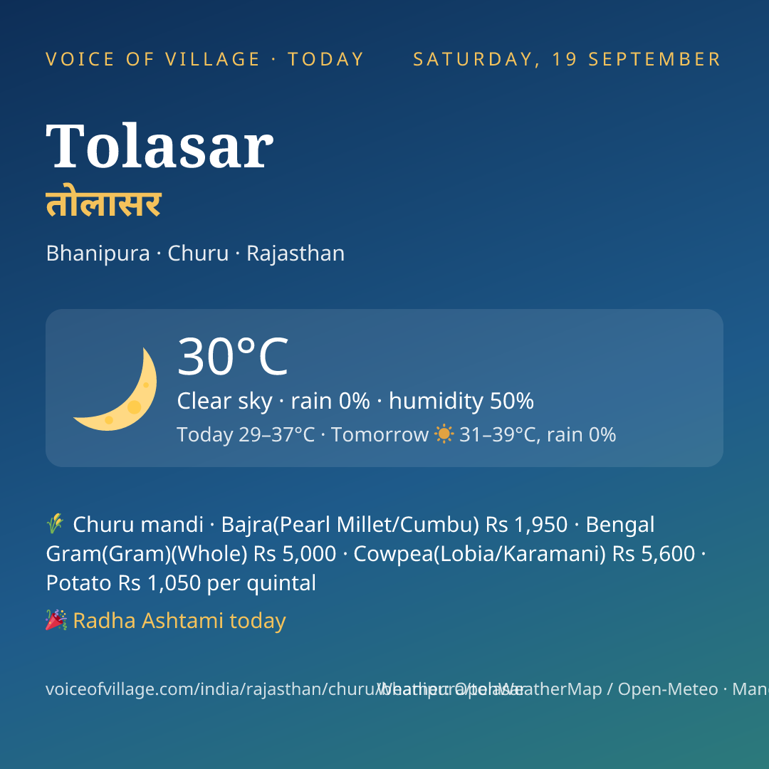 Tolasar today