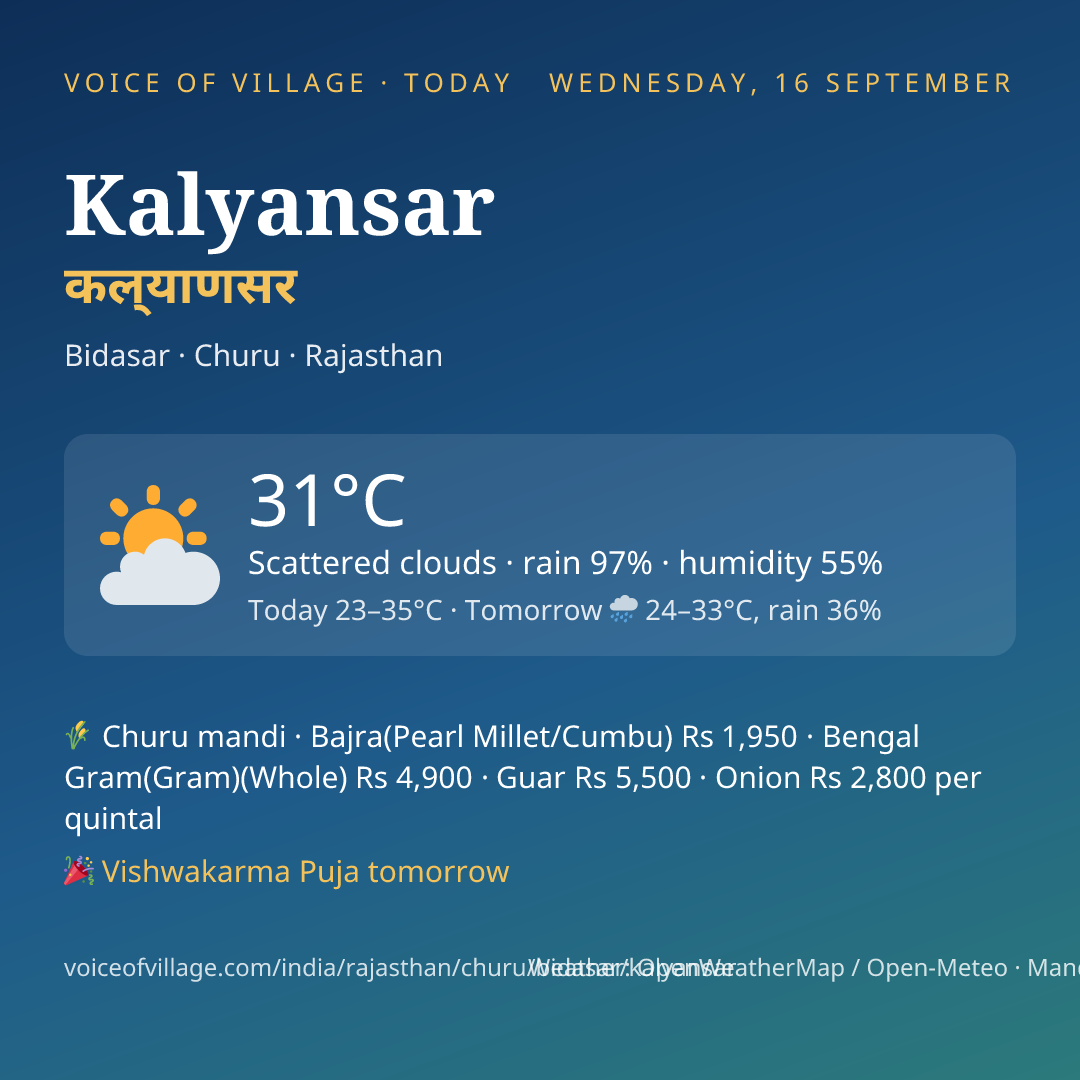 Kalyansar today