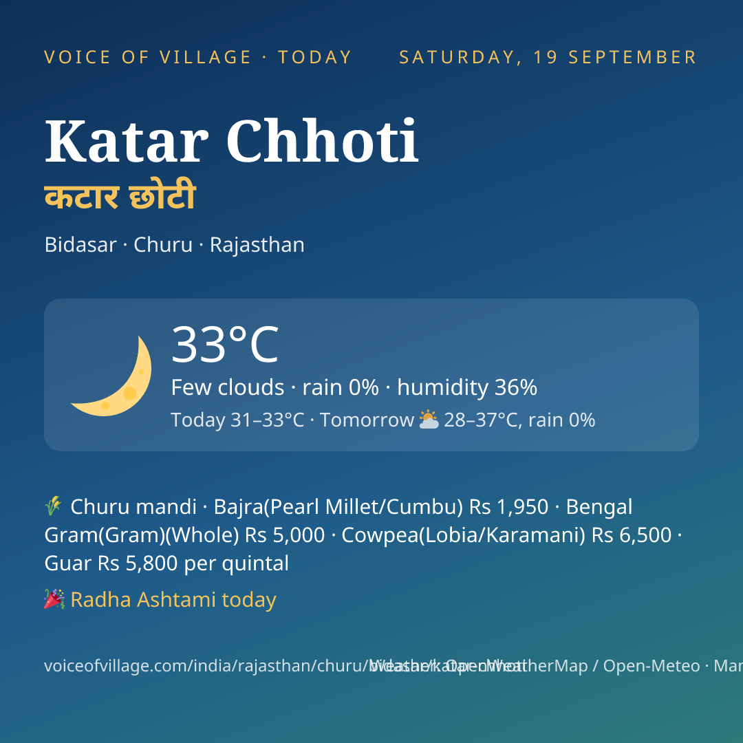 Katar Chhoti today