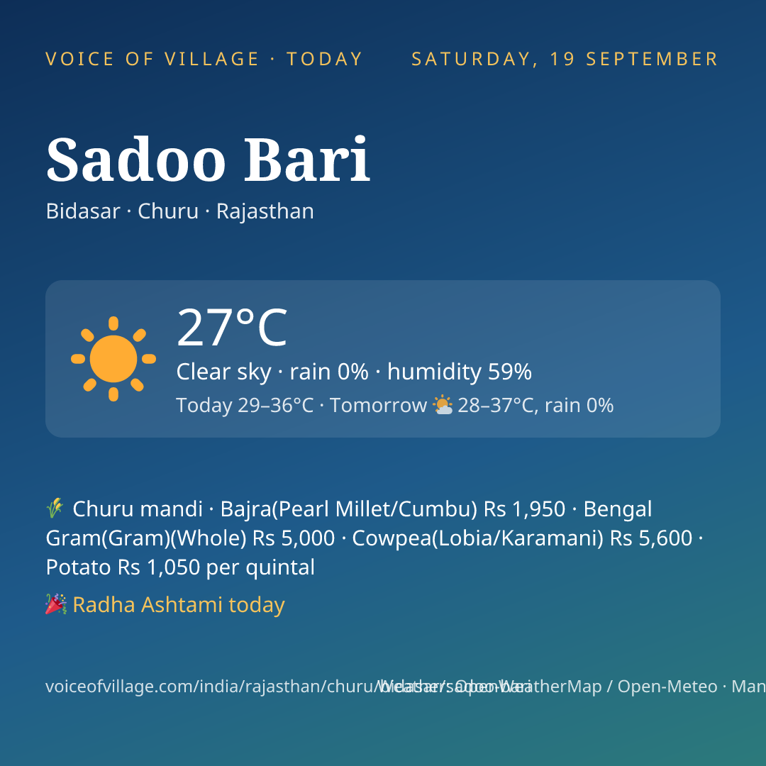 Sadoo Bari today
