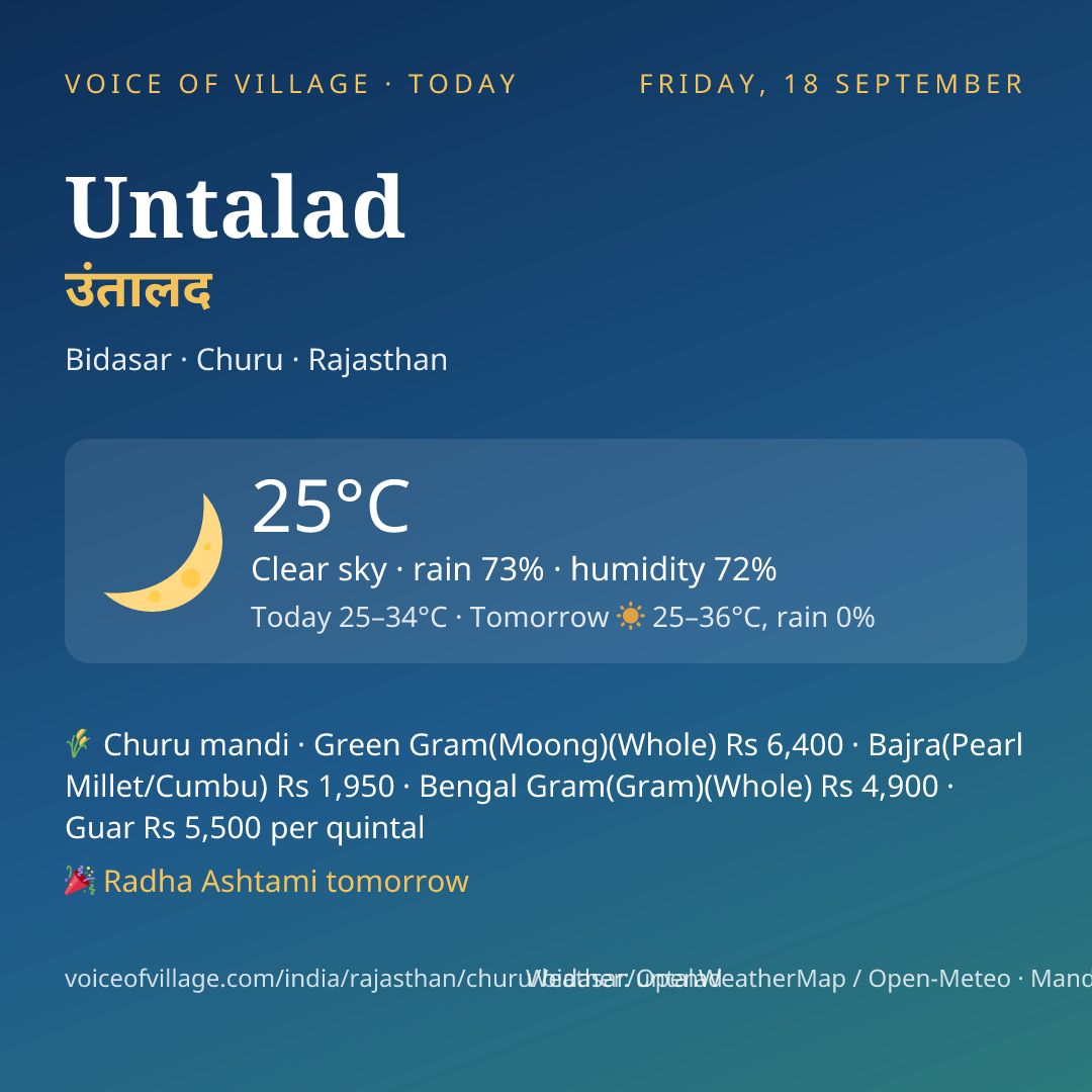 Untalad today