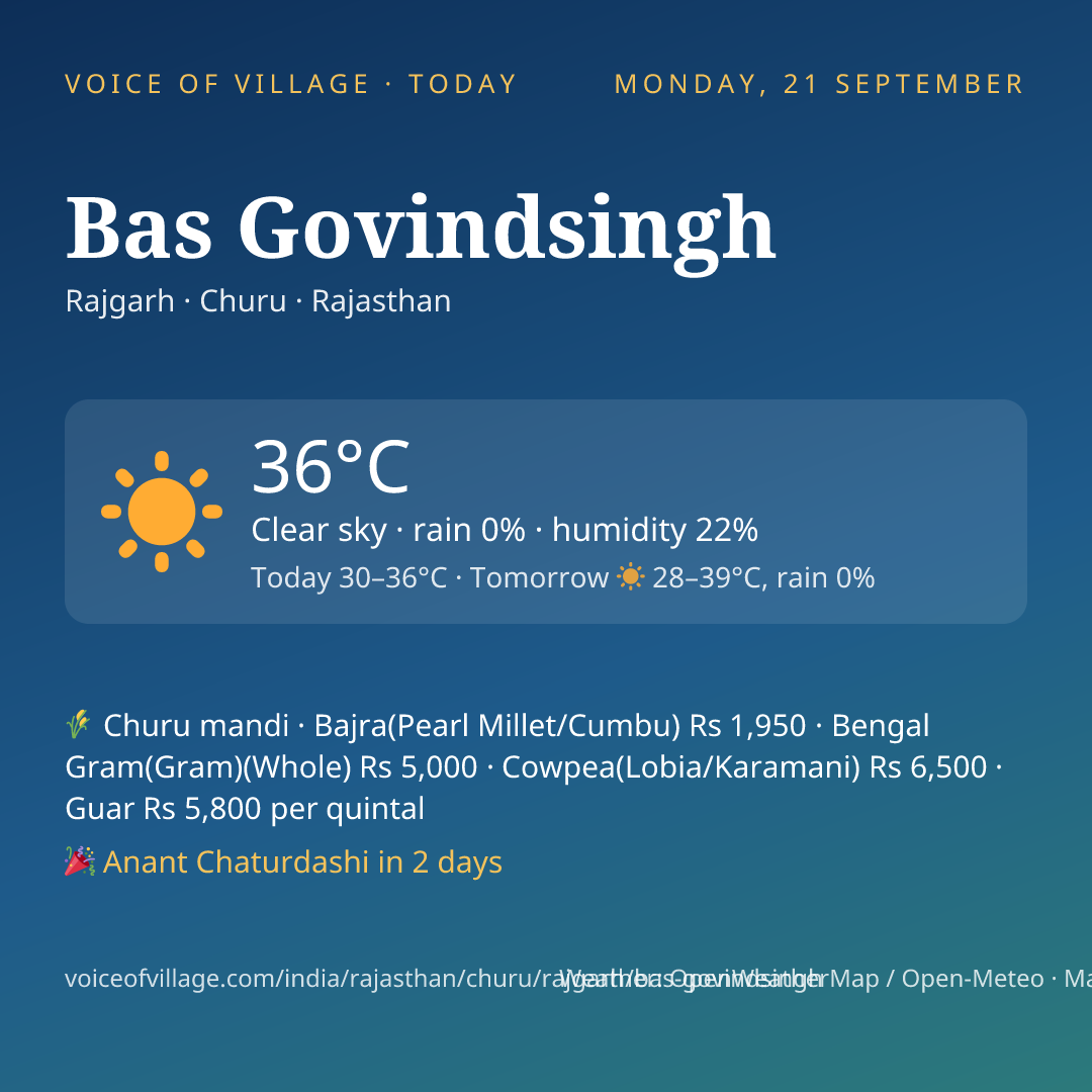 Bas Govindsingh today
