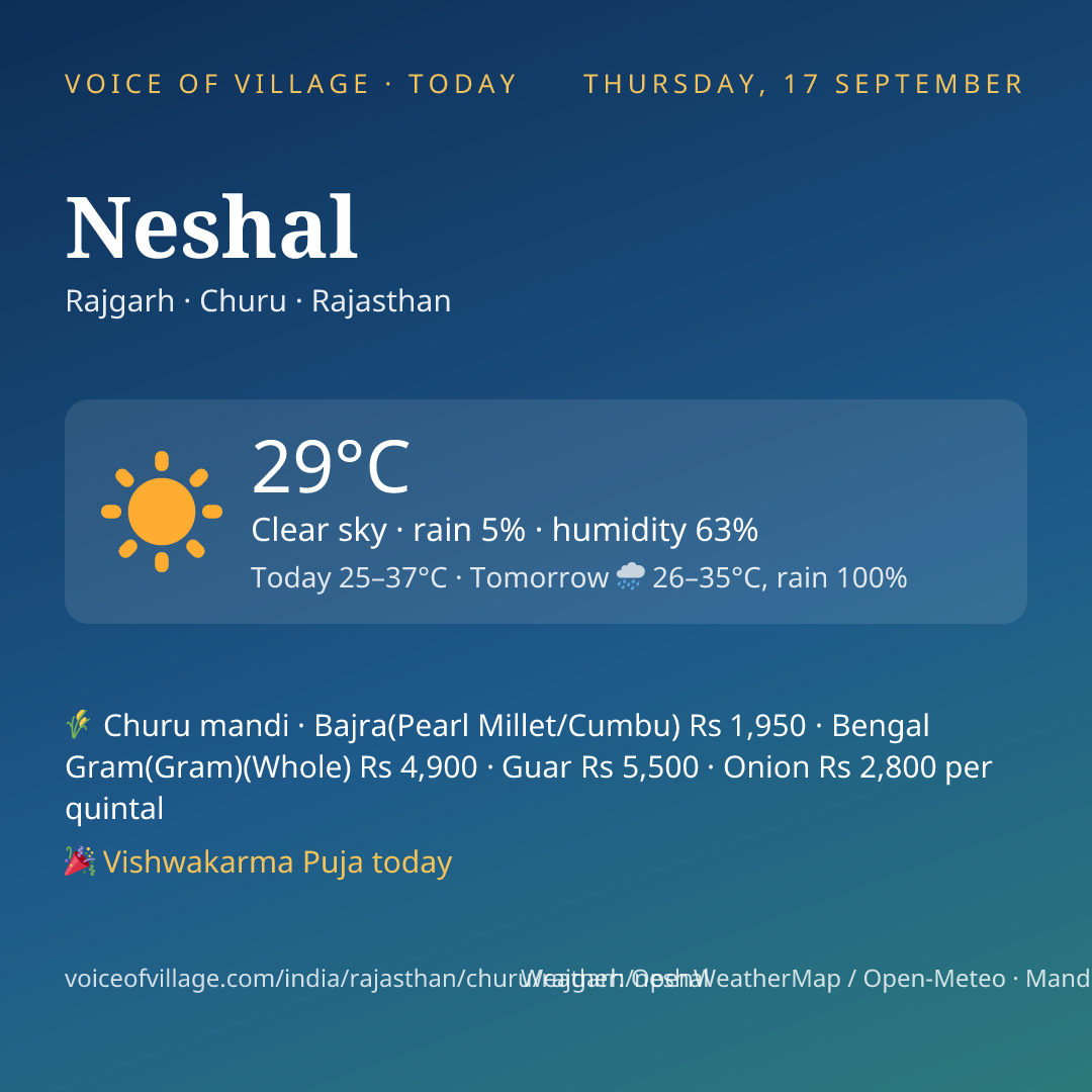 Neshal today
