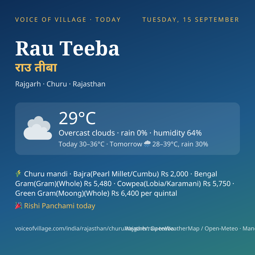 Rau Teeba today