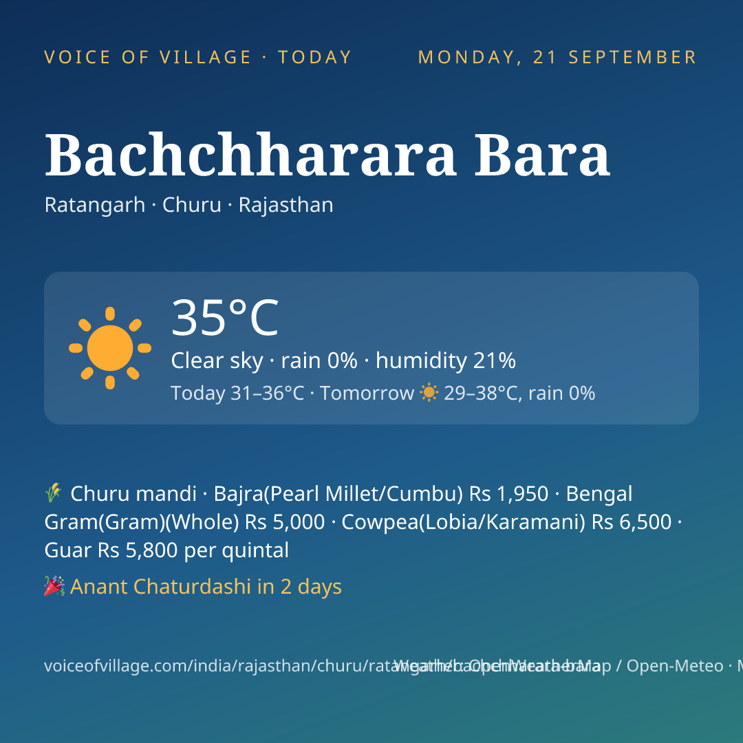 Bachchharara Bara today