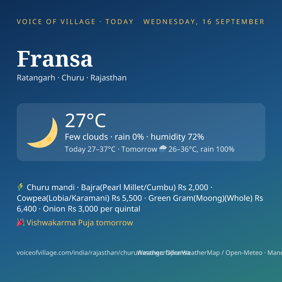 Fransa today