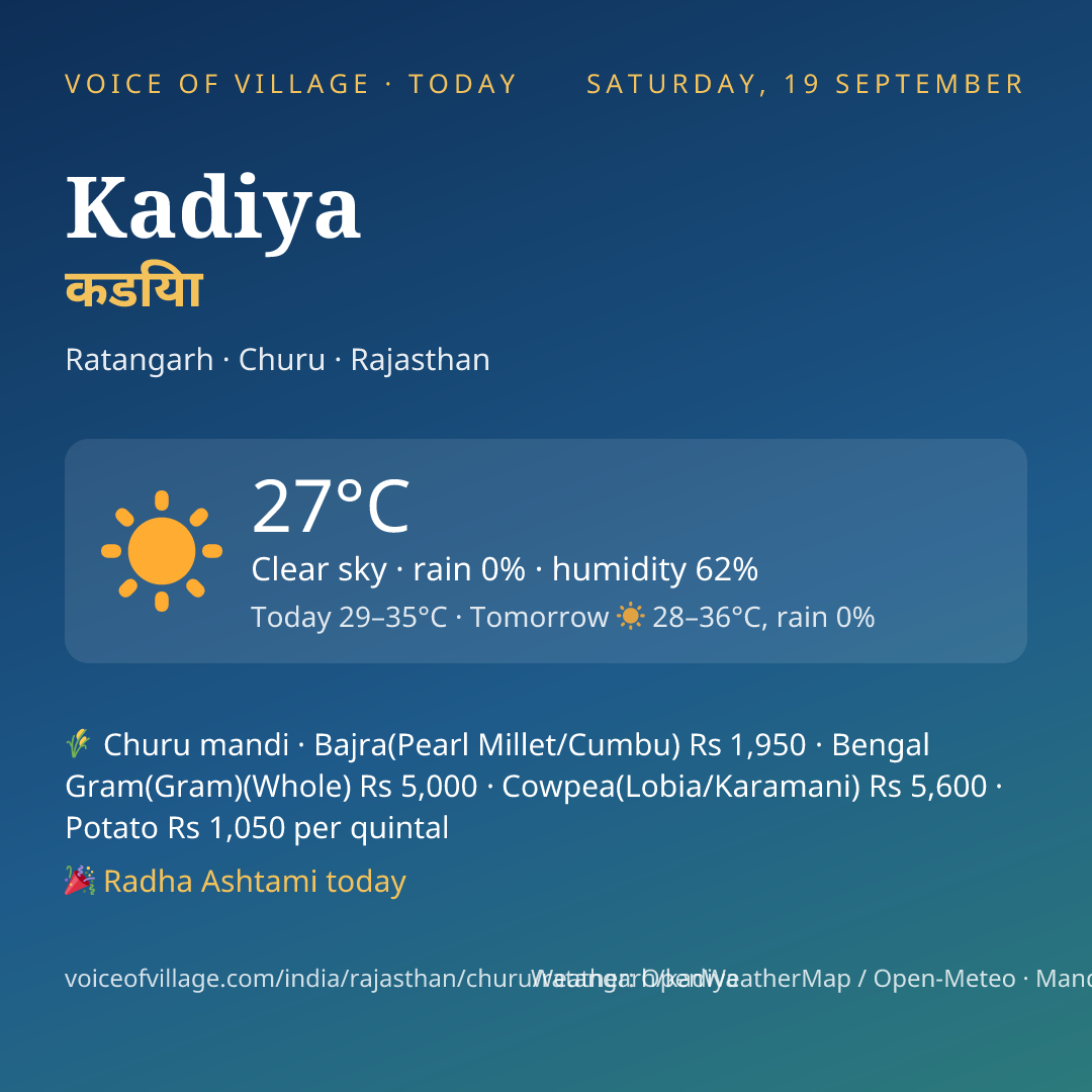 Kadiya today