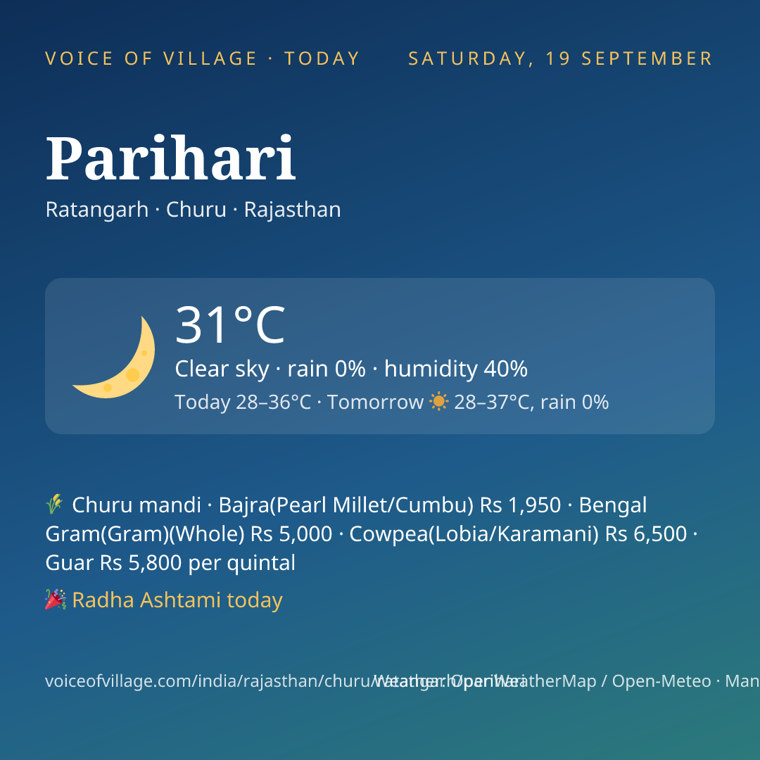 Parihari today