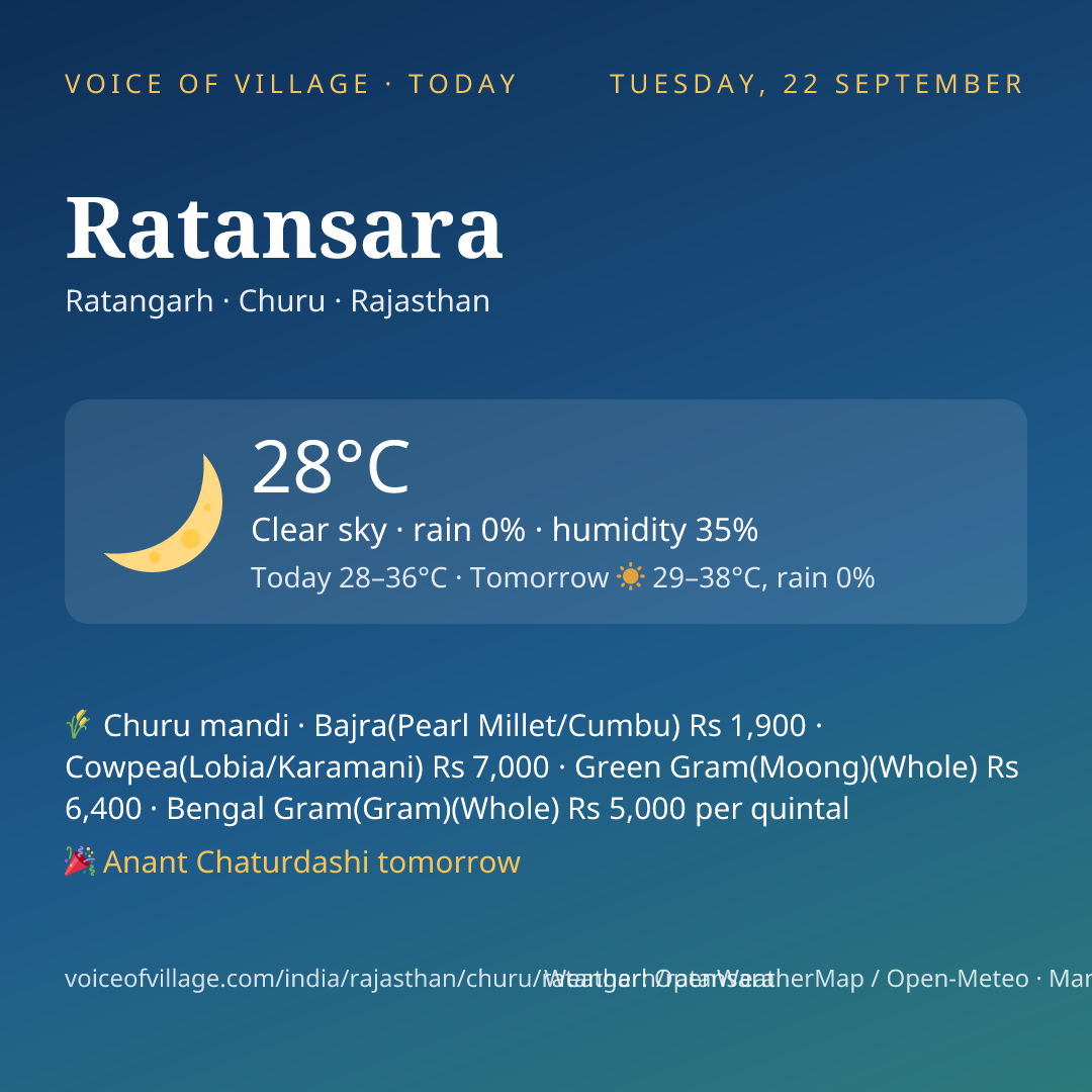 Ratansara today