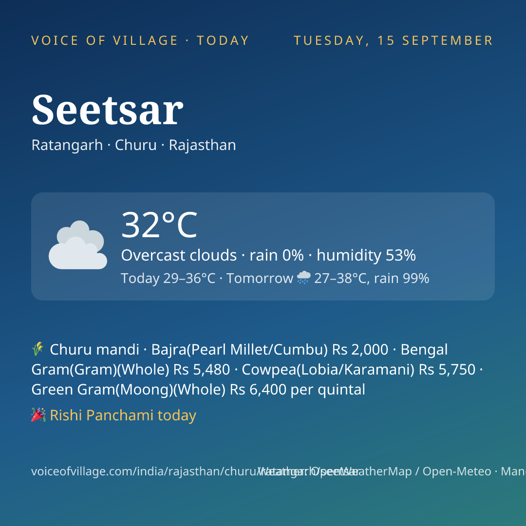 Seetsar today