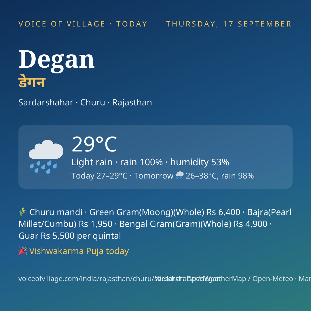 Degan today