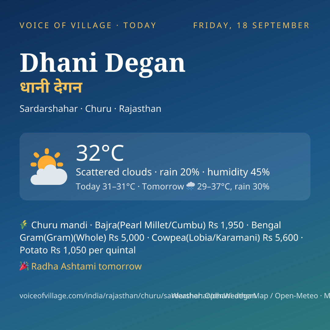 Dhani Degan today