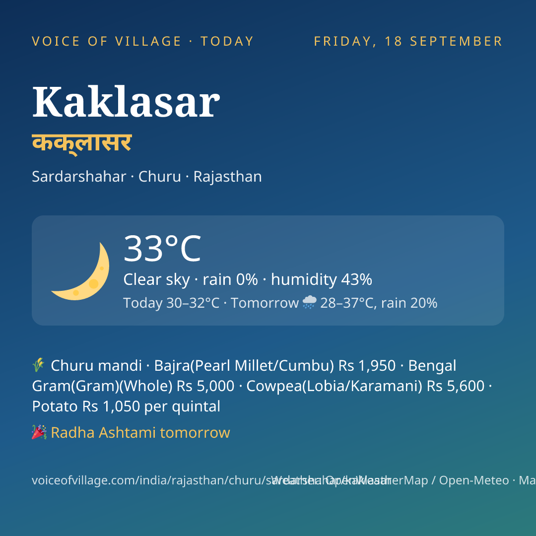 Kaklasar today