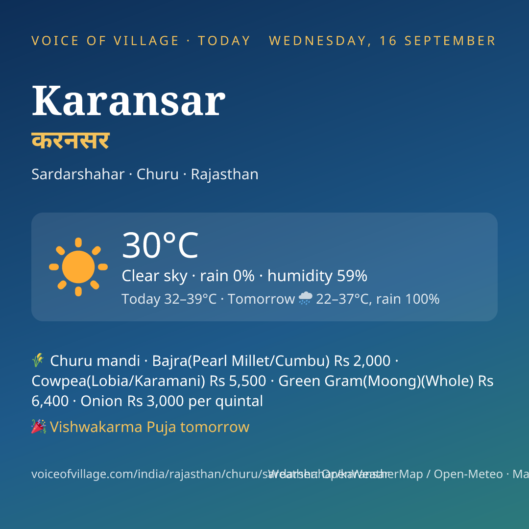 Karansar today