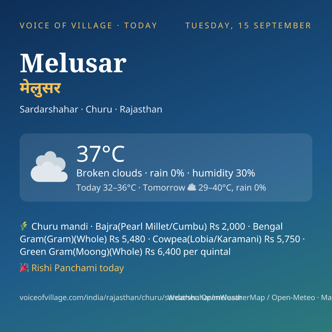 Melusar today