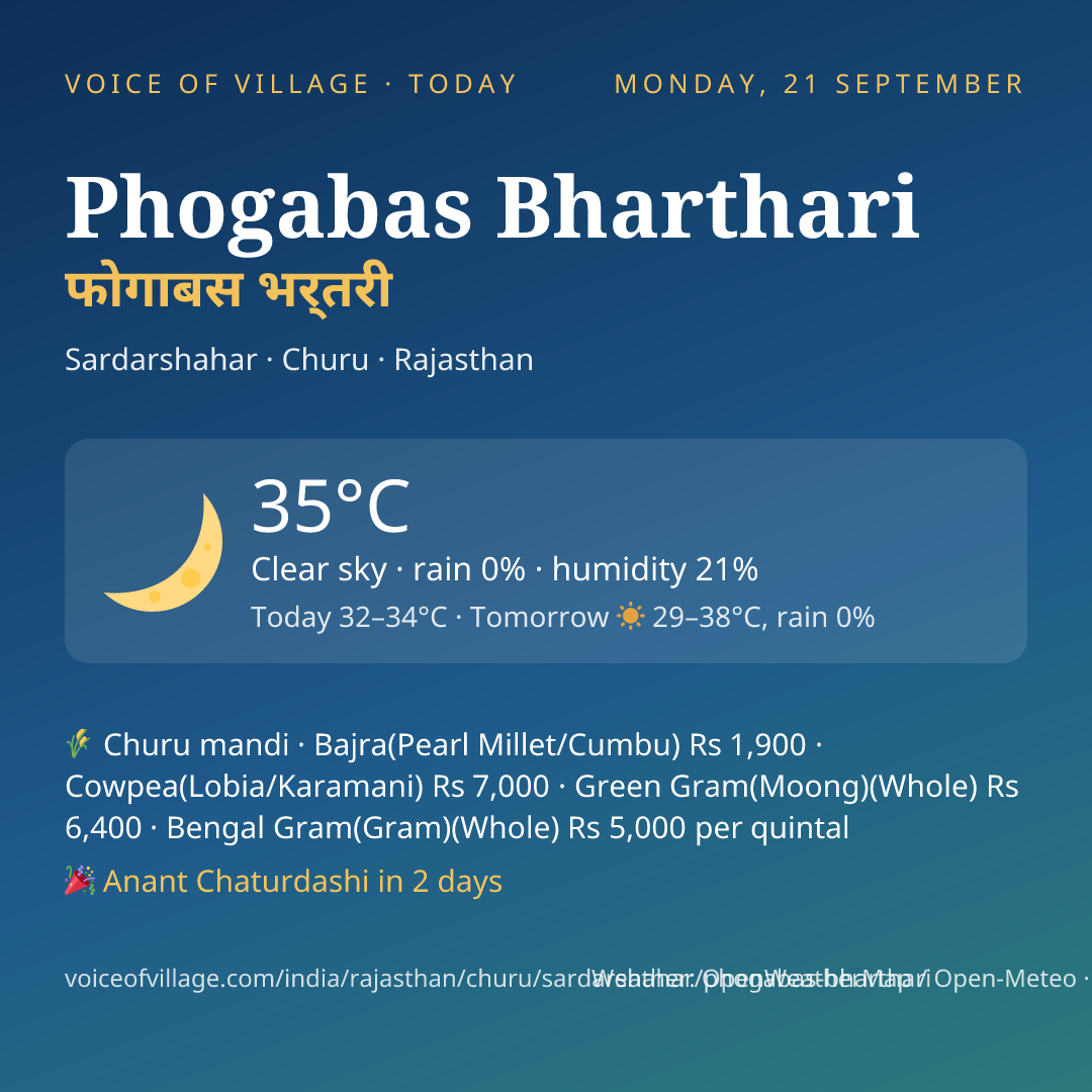 Phogabas Bharthari today