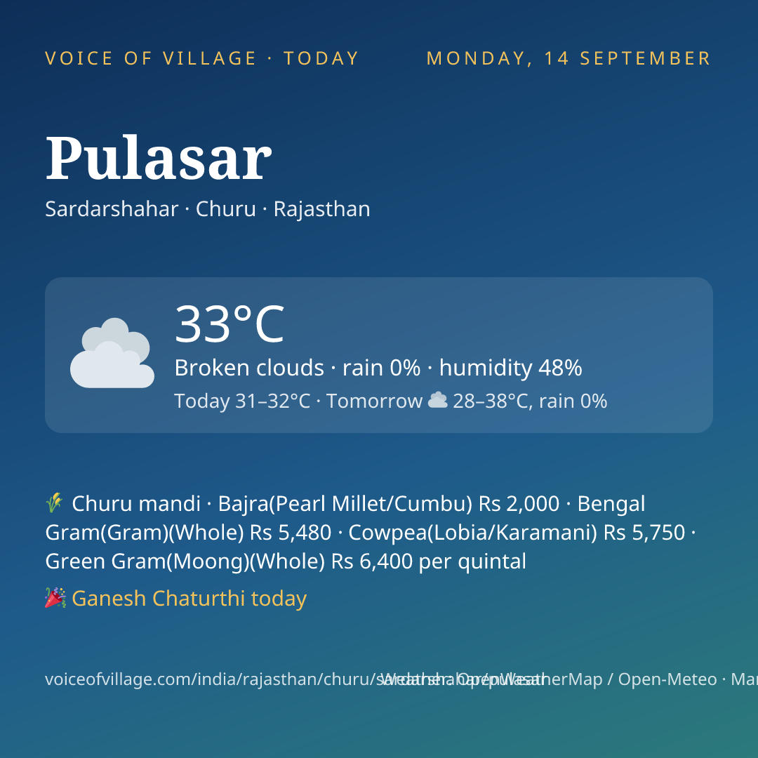 Pulasar today