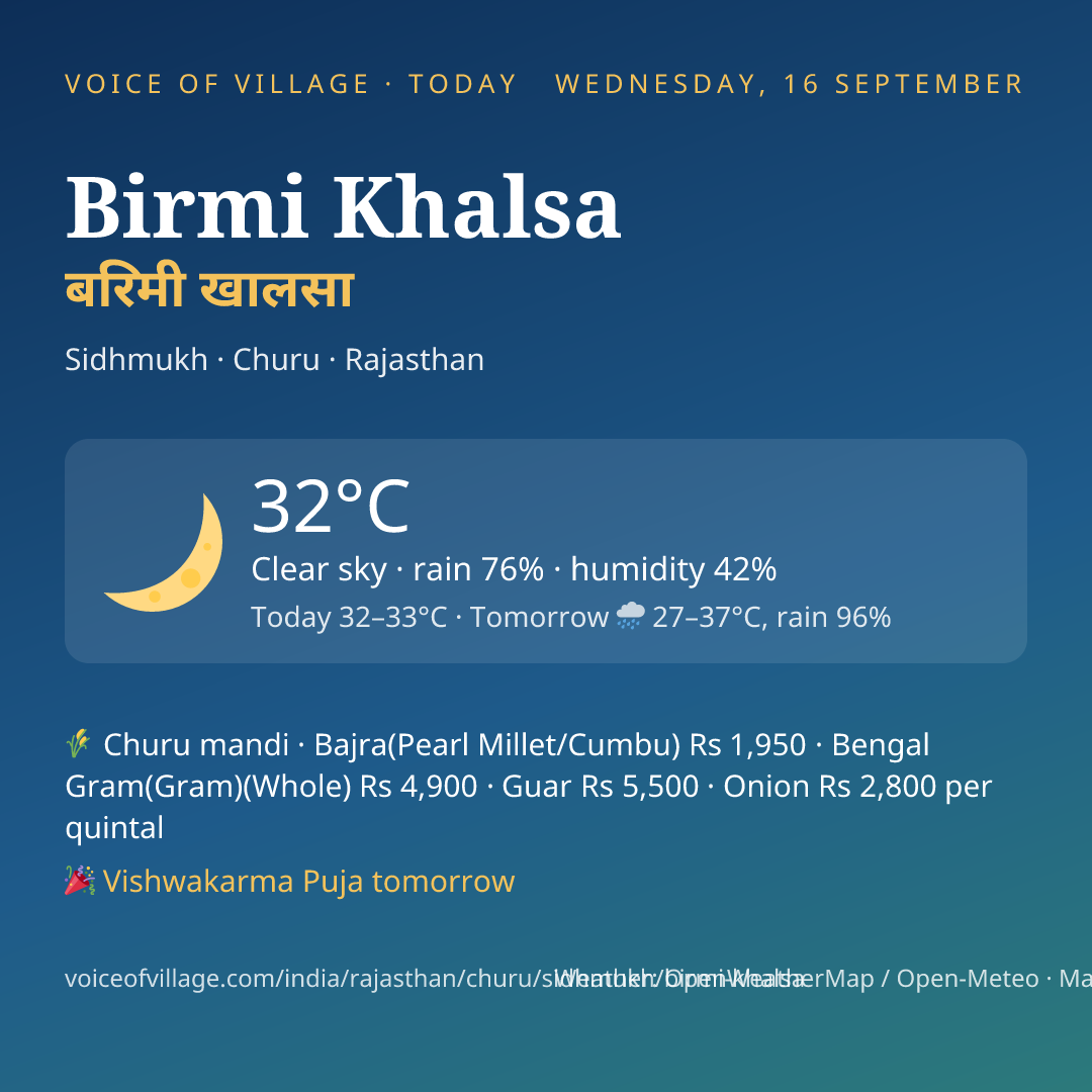 Birmi Khalsa today