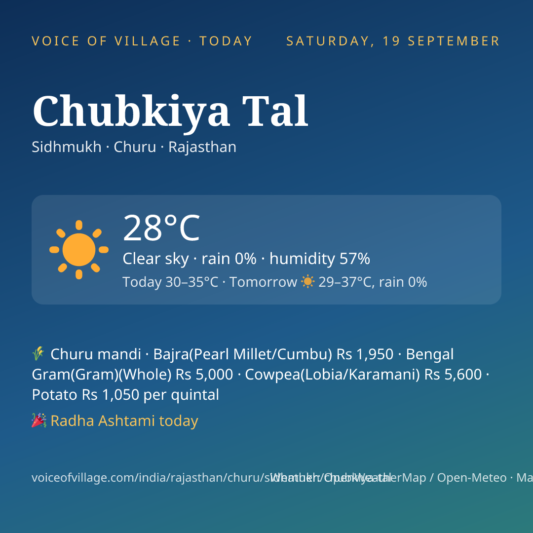 Chubkiya Tal today