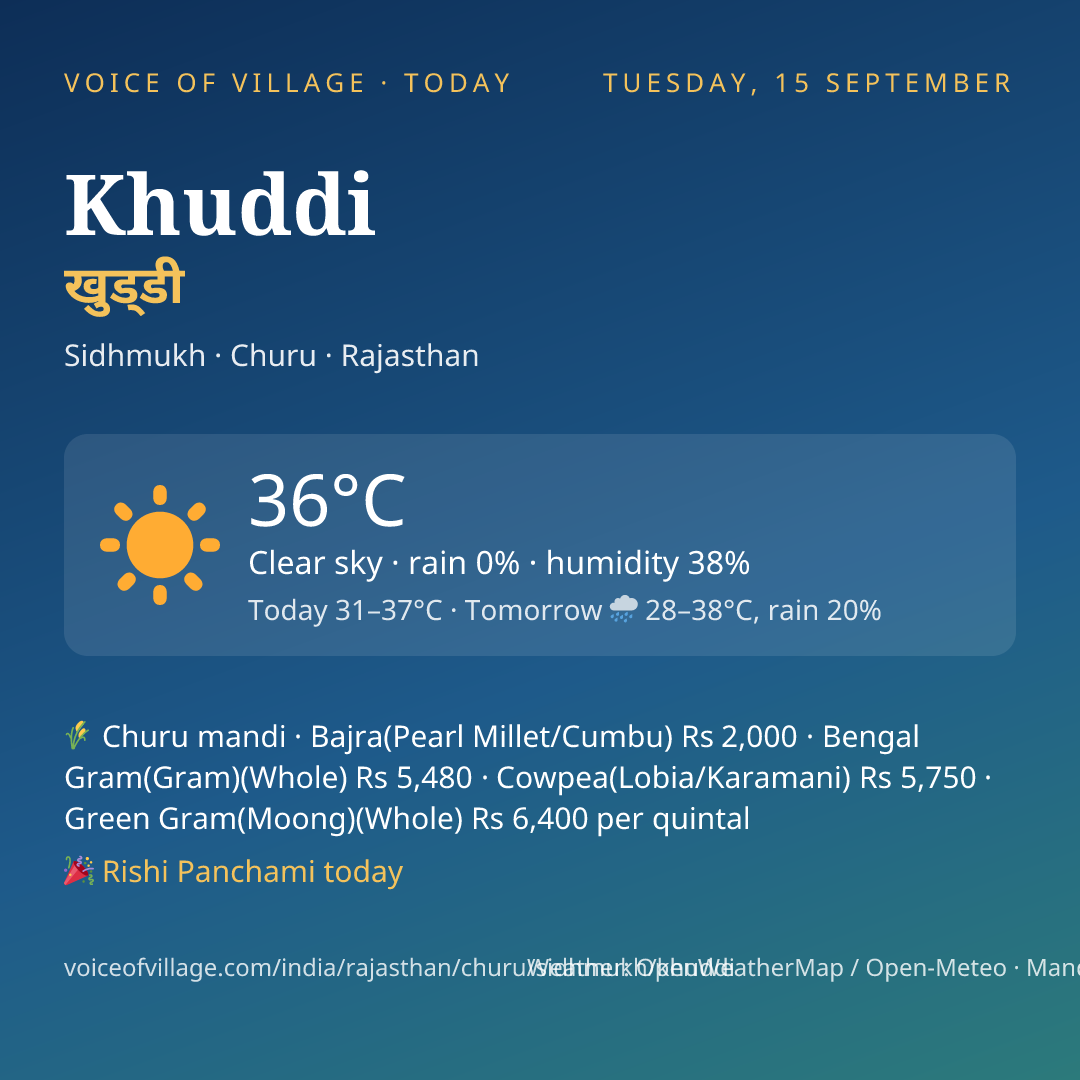 Khuddi today