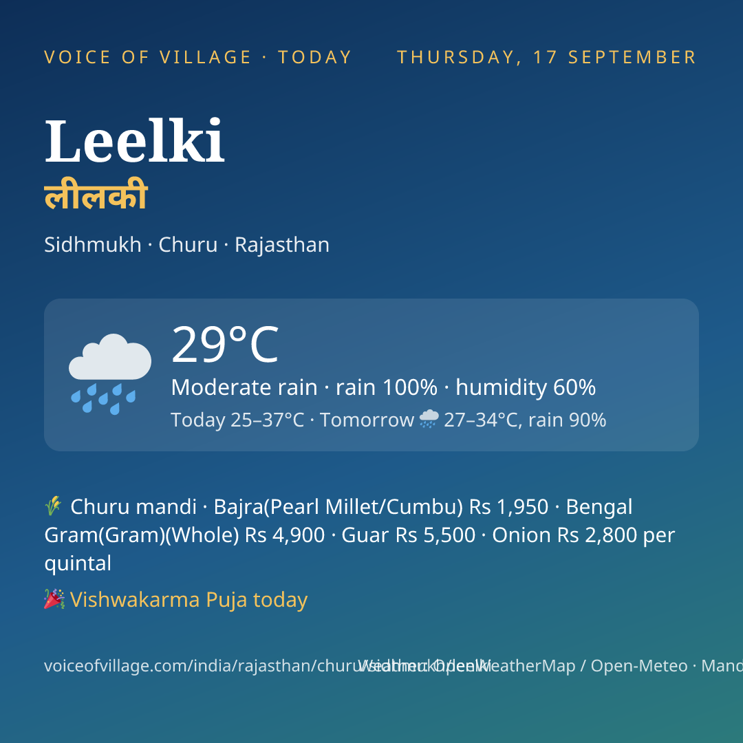 Leelki today
