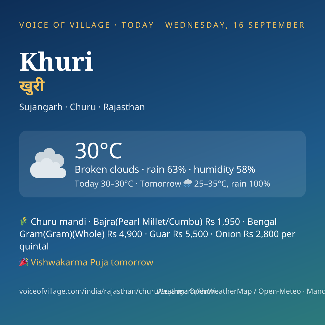 Khuri today