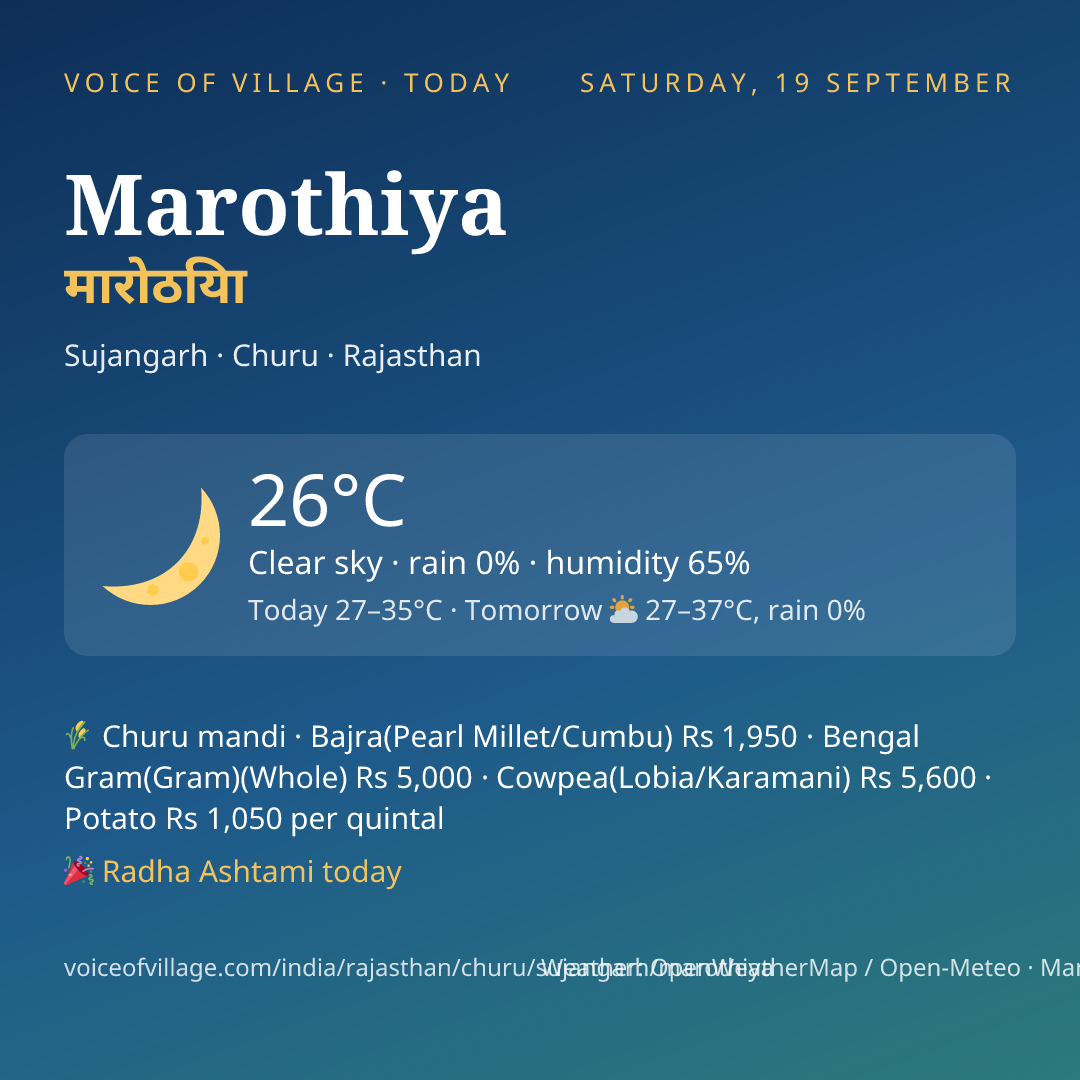 Marothiya today