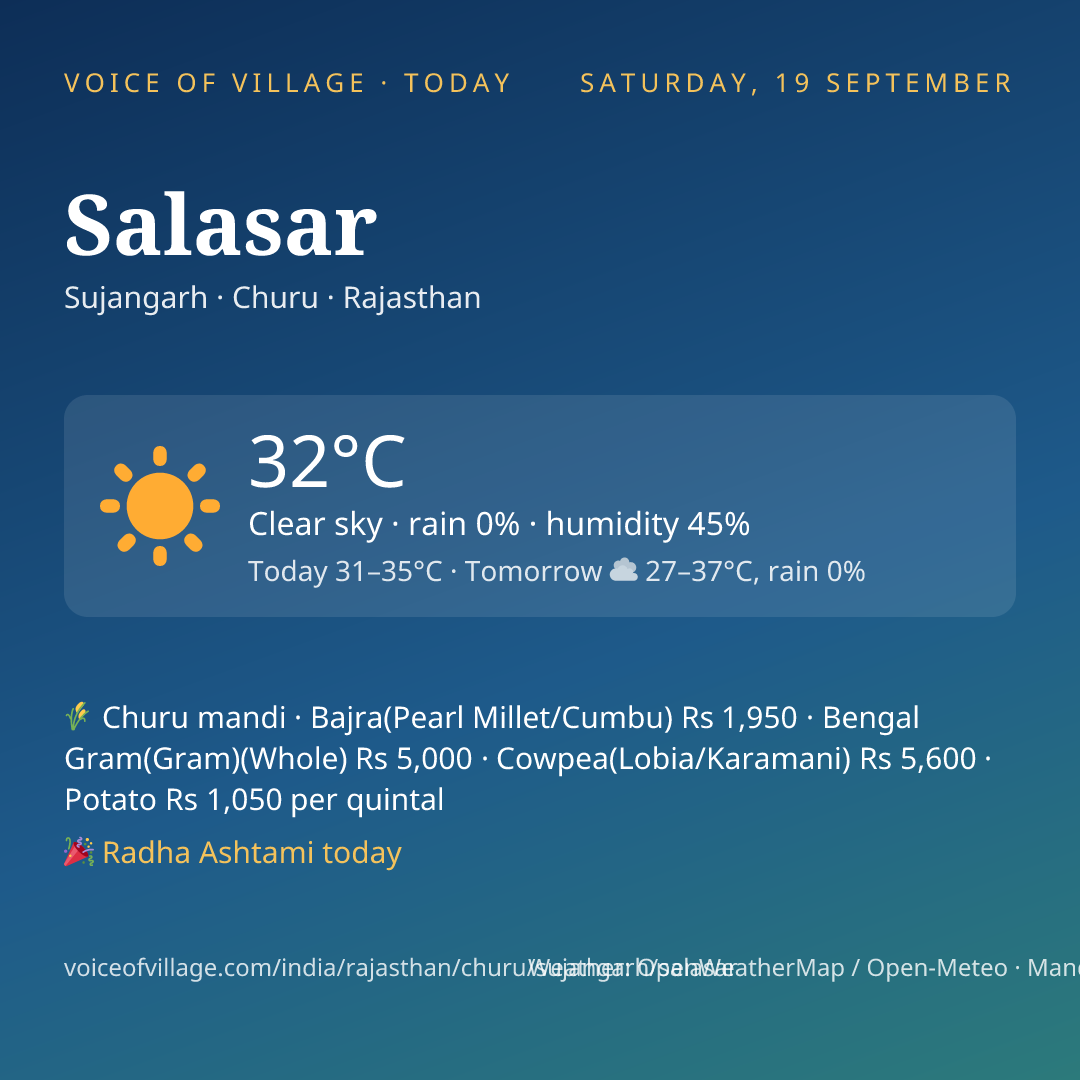 Salasar today