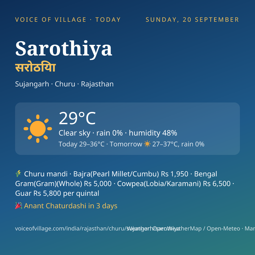 Sarothiya today