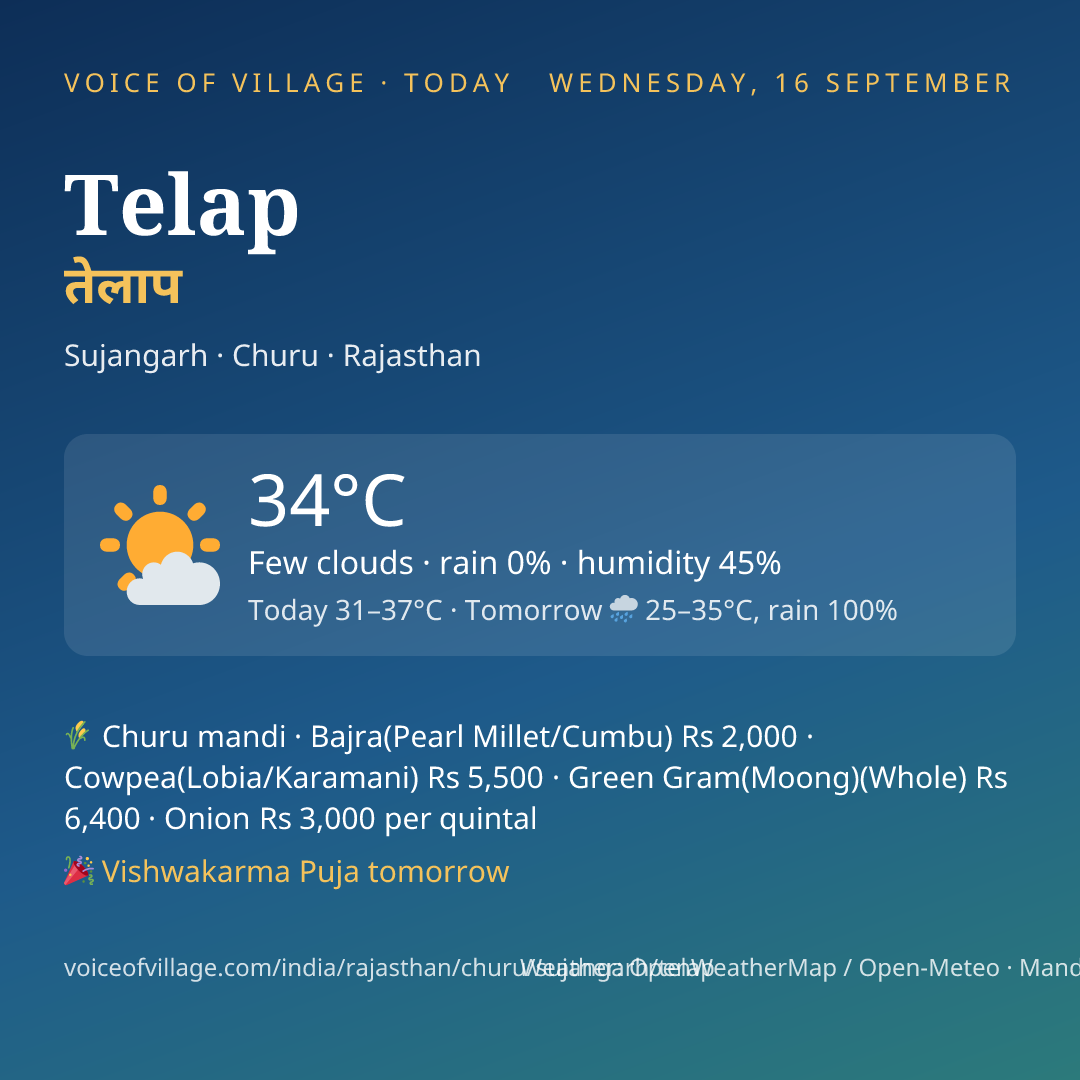 Telap today