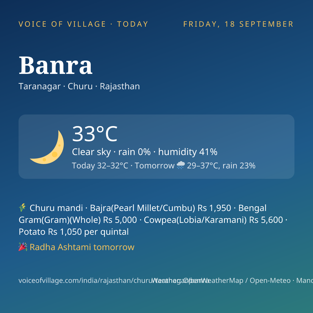 Banra today