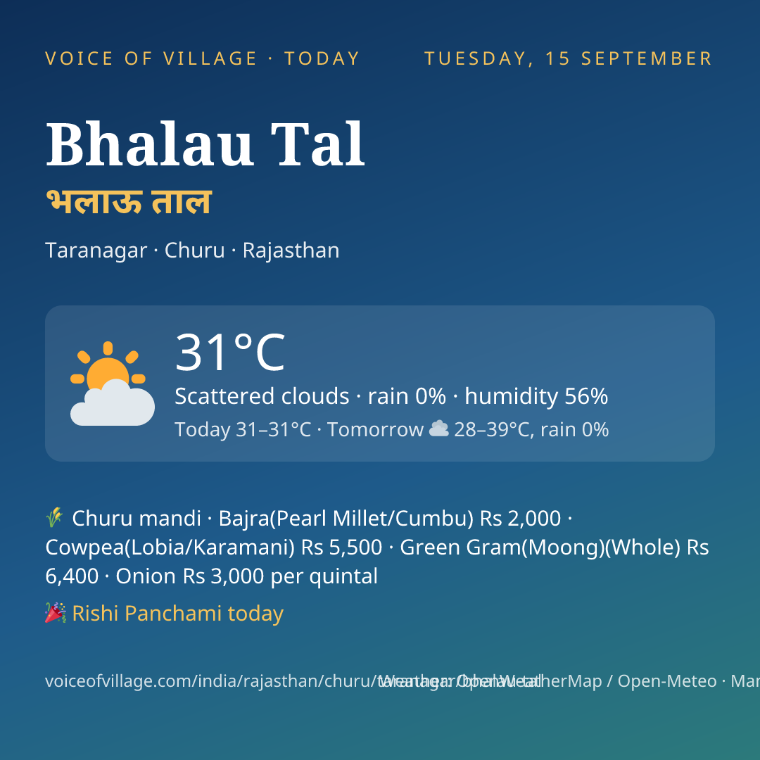 Bhalau Tal today