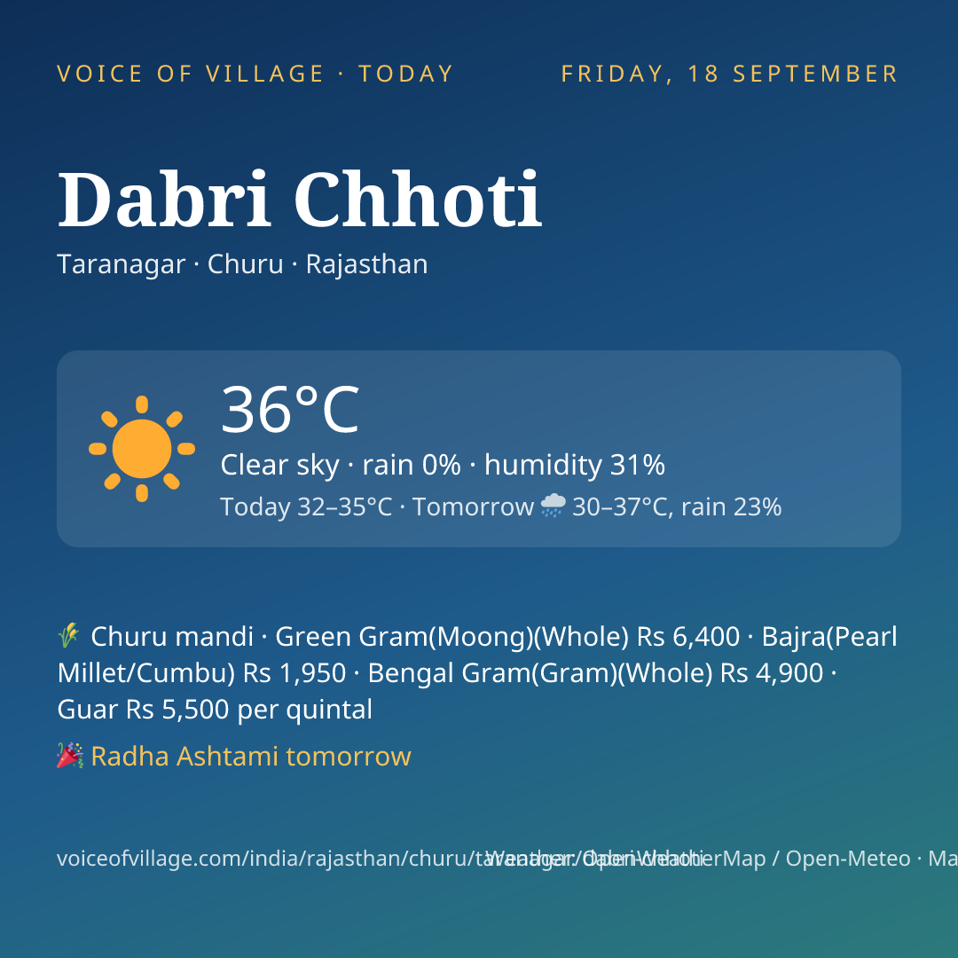 Dabri Chhoti today