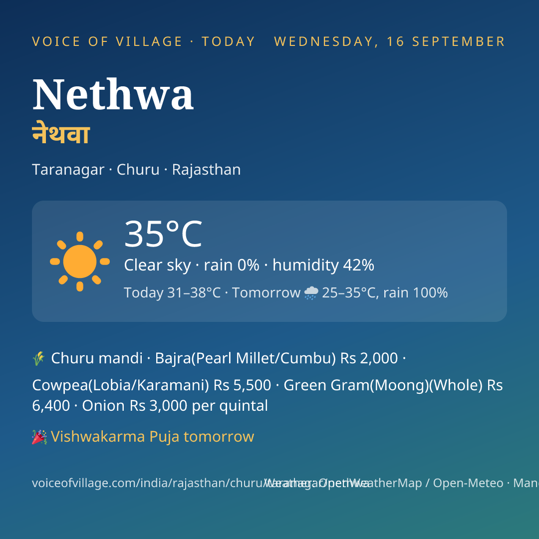 Nethwa today